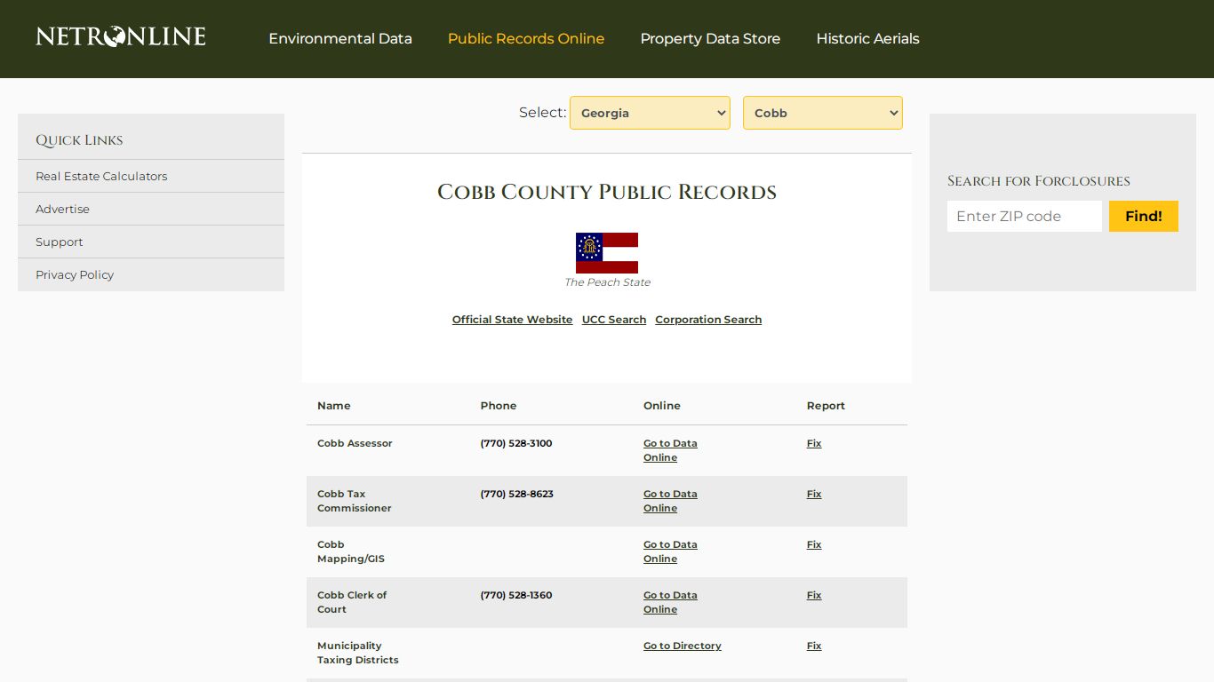 NETR Online • Cobb • Cobb Public Records, Search Cobb Records, Cobb ...